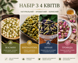 Подарунковий набір сушених "квіточок - Як на небі зірочок "&mdash; хризантема, жасмін, троянда, анчан SET-FLOWERS-STARS-50G фото